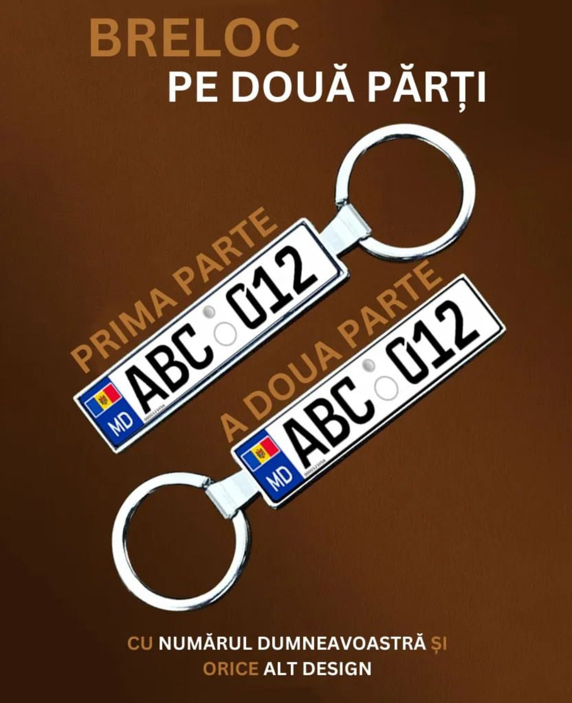 ForDoc  acte + Breloc Cadou🎁